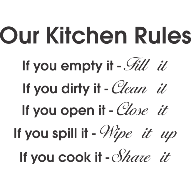 Our Kitchen Rules - Falmatrica / Faltetoválás