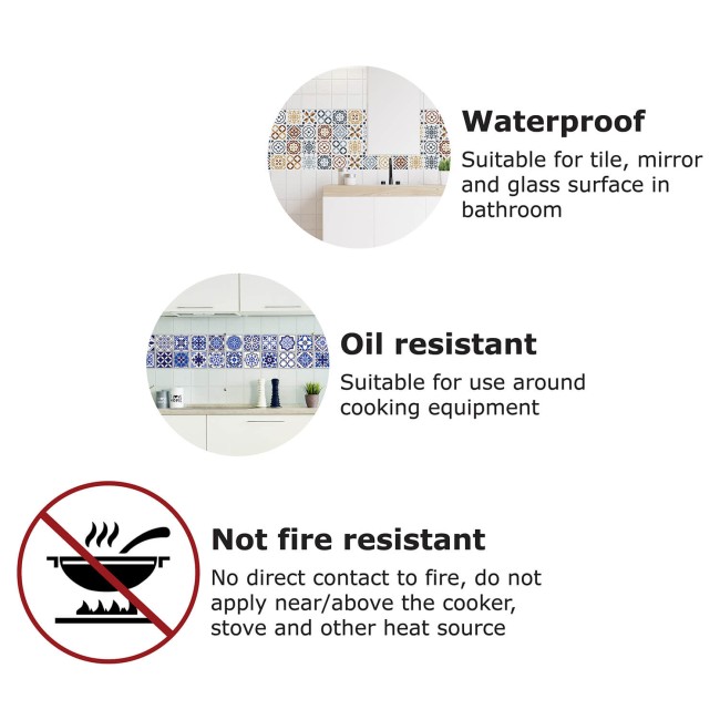 Csempe matrica - Lisbon Blue - 12 drb - 20x20 cm