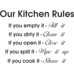 Our Kitchen Rules
